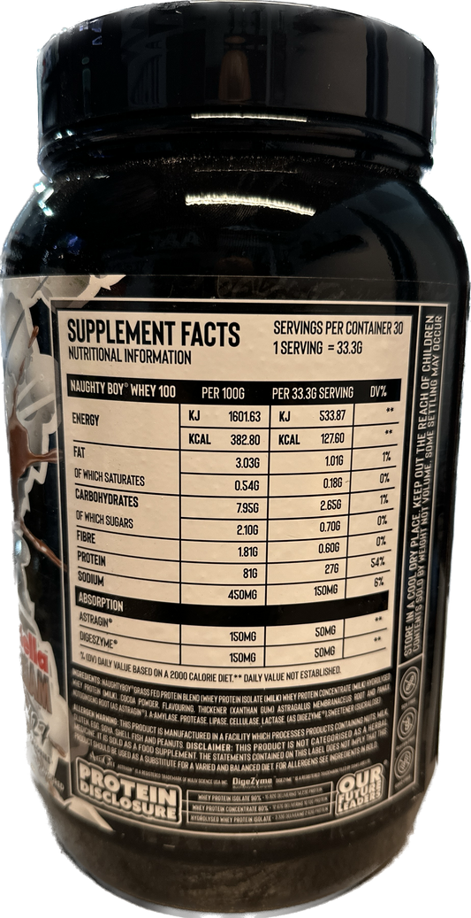 Naughty Boy Whey 1kg